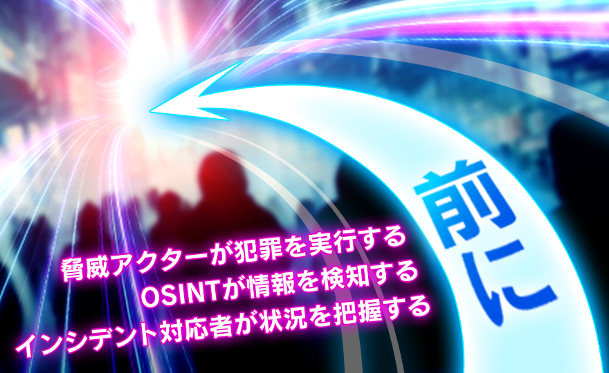 脅威アクターが犯罪を実行する・OSINTが情報を検知する・インシデント対応者が状況を把握する前に捜査・調査の所要時間最大87％減※導入前後の比較